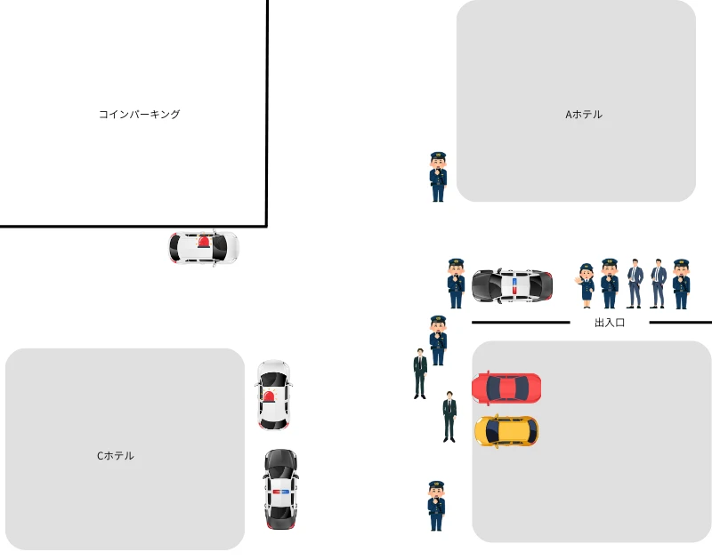ホテル前交差点の警察配置図(当時の状況を再現)